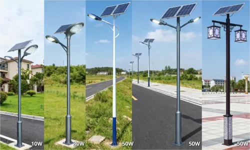 right solar street light news.png right solar street light news.png